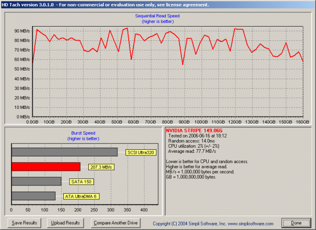 hdtach-defragmented-short.PNG