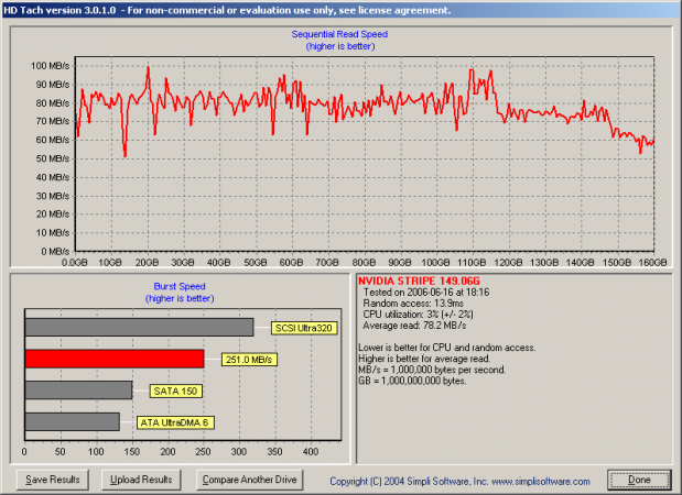 hdtach-defragmented-long.PNG