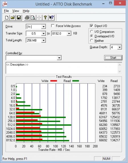 FlashToolkit_KingstonDTR30G2 ATTO.jpg