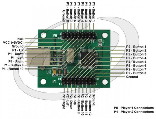 Arcade_Controls_to_USB_Board_Connection_Overview_Diagram_631x480_2.jpg