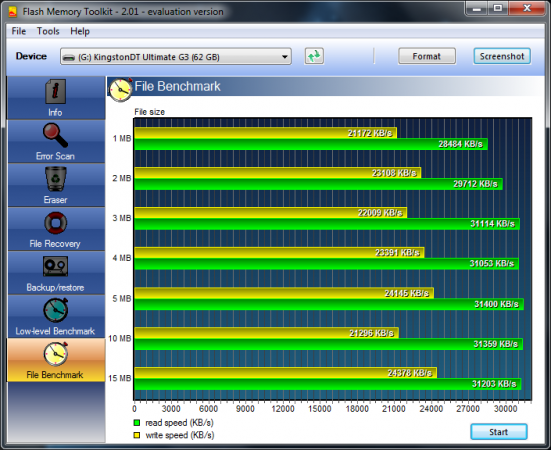 FlashToolkit_KingstonDT Ultimate G3.png