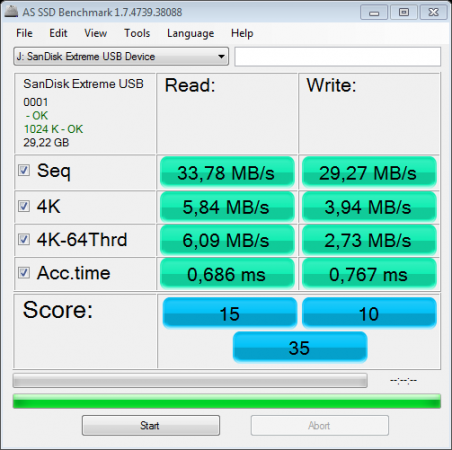 as-ssd-bench SanDisk Extreme  6.3.2015 21-19-29.png