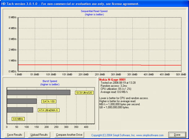 NCP Hexon MMC 512Mb.png