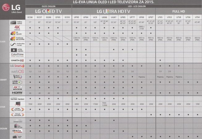 LG-2015-lineup_tv.jpg