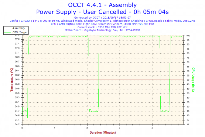 2015-09-17-15h50-Temperature-Assembly.png