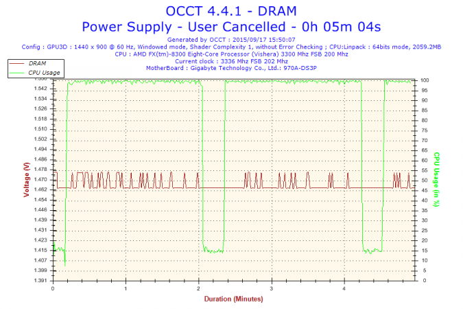 2015-09-17-15h50-Voltage-DRAM.png