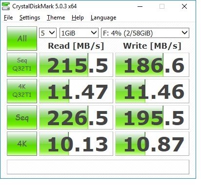 CrystalDiskMark SanDisk 64 GB USB 3.0.jpg