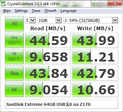 SanDisk Extreme 64GB USB2.0 na Z170.jpg