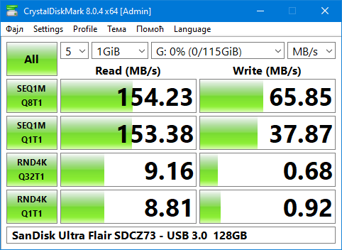 SanDisk Ultra Flair SDCZ73 - USB 3.0  128GB.png