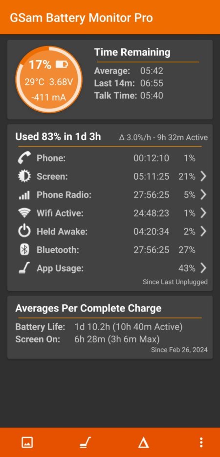 Screenshot_20240228_190109_GSam Battery Monitor Pro.jpg
