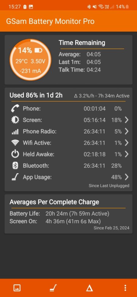 Screenshot_20240226_152713_GSam Battery Monitor Pro.jpg