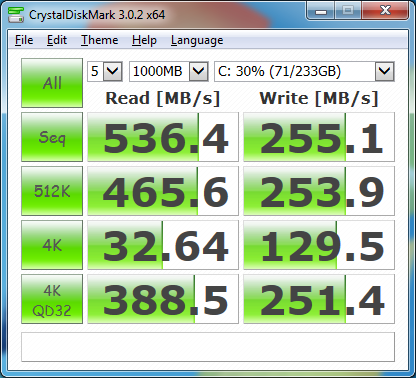 Samsung 840.250GB.Z77.SATA3.iaStor.png