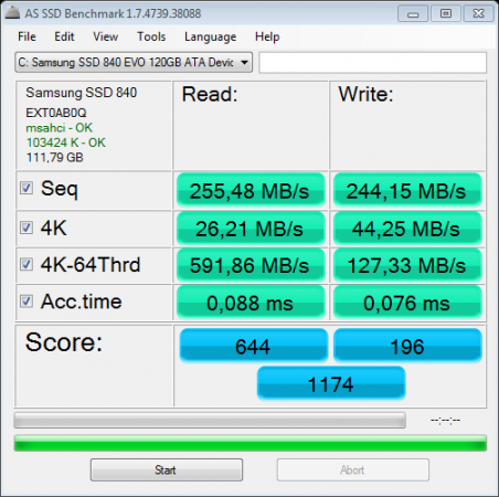 as-ssd-bench Samsung SSD 840  14.9.2013 15-02-19.png