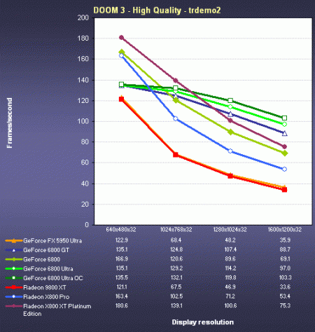 sp-scale.gif