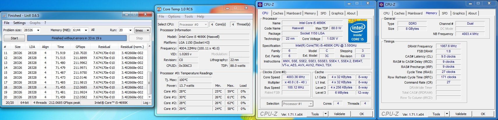 4.0GHz_LinX.jpg