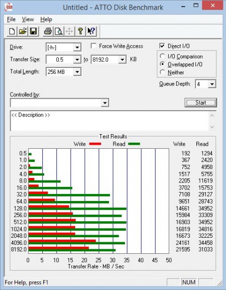 FlashToolkit_KingstonDTR30G2 ATTO USB 2.0.jpg