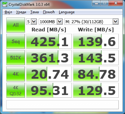 Mushkin MX 120 GB AMD AHCI.png