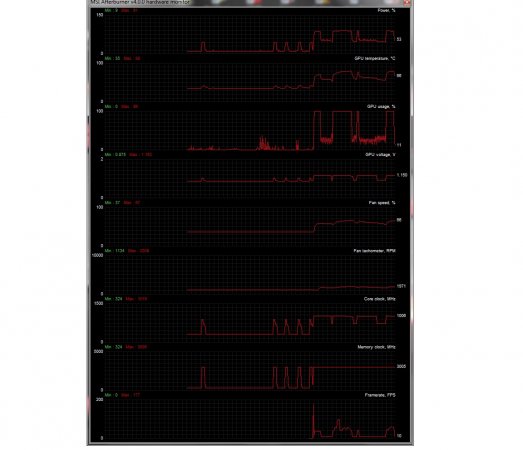 msi after monitoring.jpg