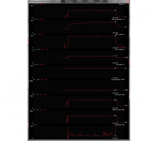 gpu temp.jpg