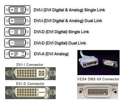 overview-connectors.jpg