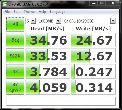 Transcend V770 FAT32.JPG