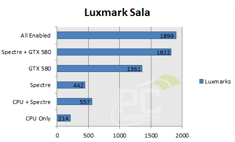 luxmark_results_02_0.png