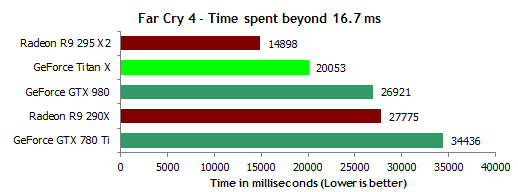 fc4-16ms.gif