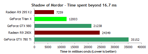 mordor-16ms.gif