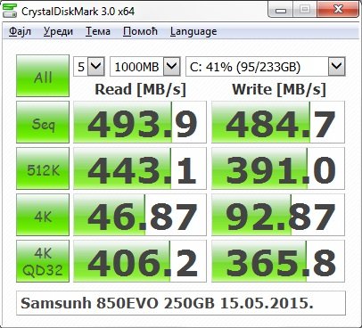 CDI Samsung 850EVO 250GB 15.05.2015..jpg