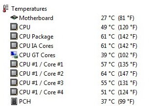 i7-4790K-opterecen_aidom64.jpg