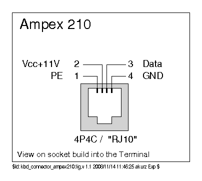 kbd_connector_ampex210.png