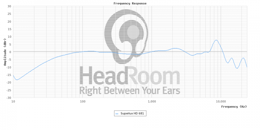 graphCompare.png