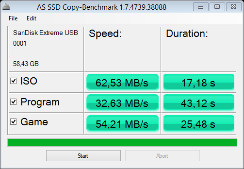 as-copy-bench SanDisk Extreme  18.9.2015. 20-24-21.png