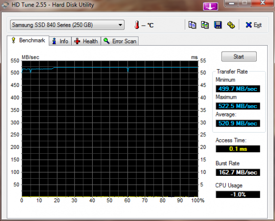 HDTune_Benchmark_Samsung_SSD_840_Series.png