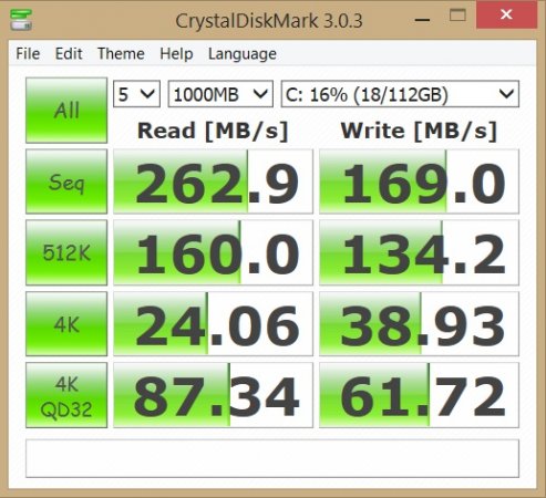 ssd patriot blaze.jpg