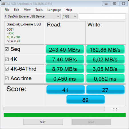 as-ssd-bench SanDisk Extreme  11.11.2015.B81.png