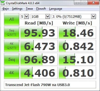 Transcend Jet-Flash 790W na usb3.0.jpg