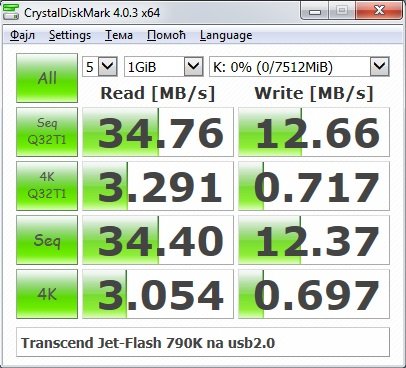 Transcend Jet-Flash 790K na usb2.0.jpg
