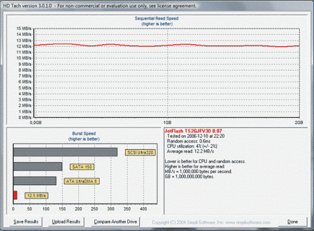 HD-Tach_TranscendJetFlashV3.gif