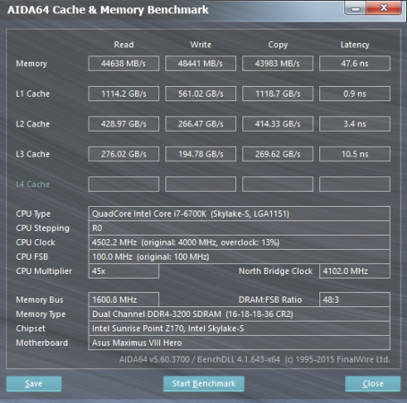 1151.Ci7.6700K@4500Mhz.Kingston DDR4.3200Mhz.16-18-18-36.png