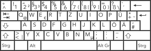 german-keyboard-layout.png