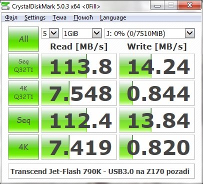 Transcend Jet-Flash 790K - usb3.1 na Z170 pozadi.jpg