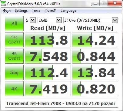 Transcend Jet-Flash 790K - usb3.0 na Z170 pozadi.jpg
