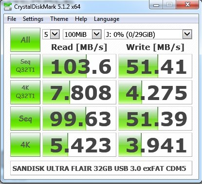 SANDISK ULTRA FLAIR 32GB exFAT back usb CDM5 100MB.jpg