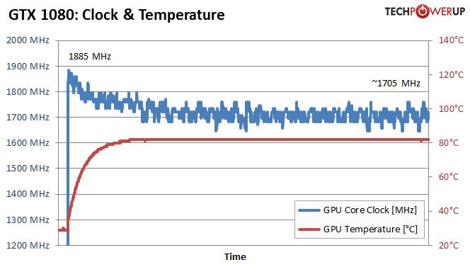 clock_analysis.jpg