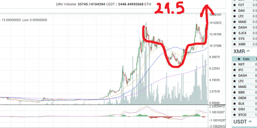 eth-usd.png