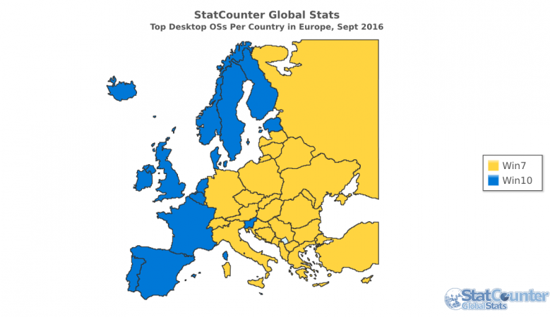 StatCounter-os-eu-monthly-201609-201609-map.png