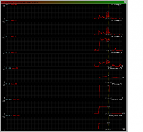 CPU USAGE 3.png