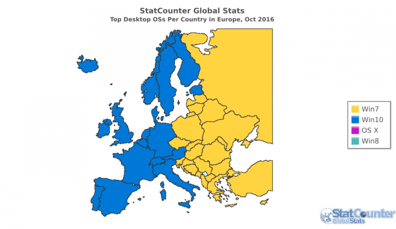StatCounter-os-eu-monthly-201610-201610-map.png