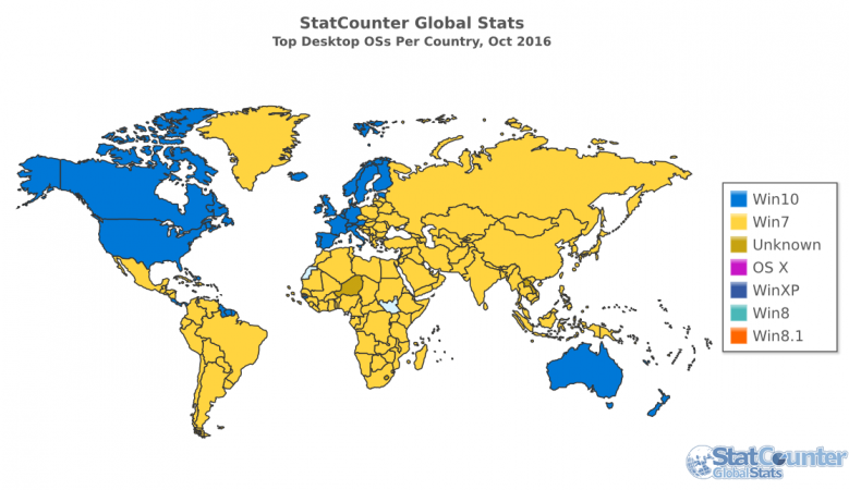 StatCounter-os-ww-monthly-201610-201610-map.png